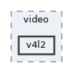 v4l2