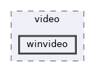 winvideo