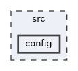 config