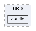 aaudio