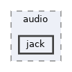 jack